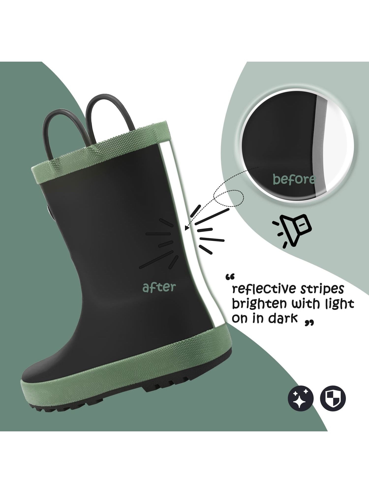 Kid's Rain Boots