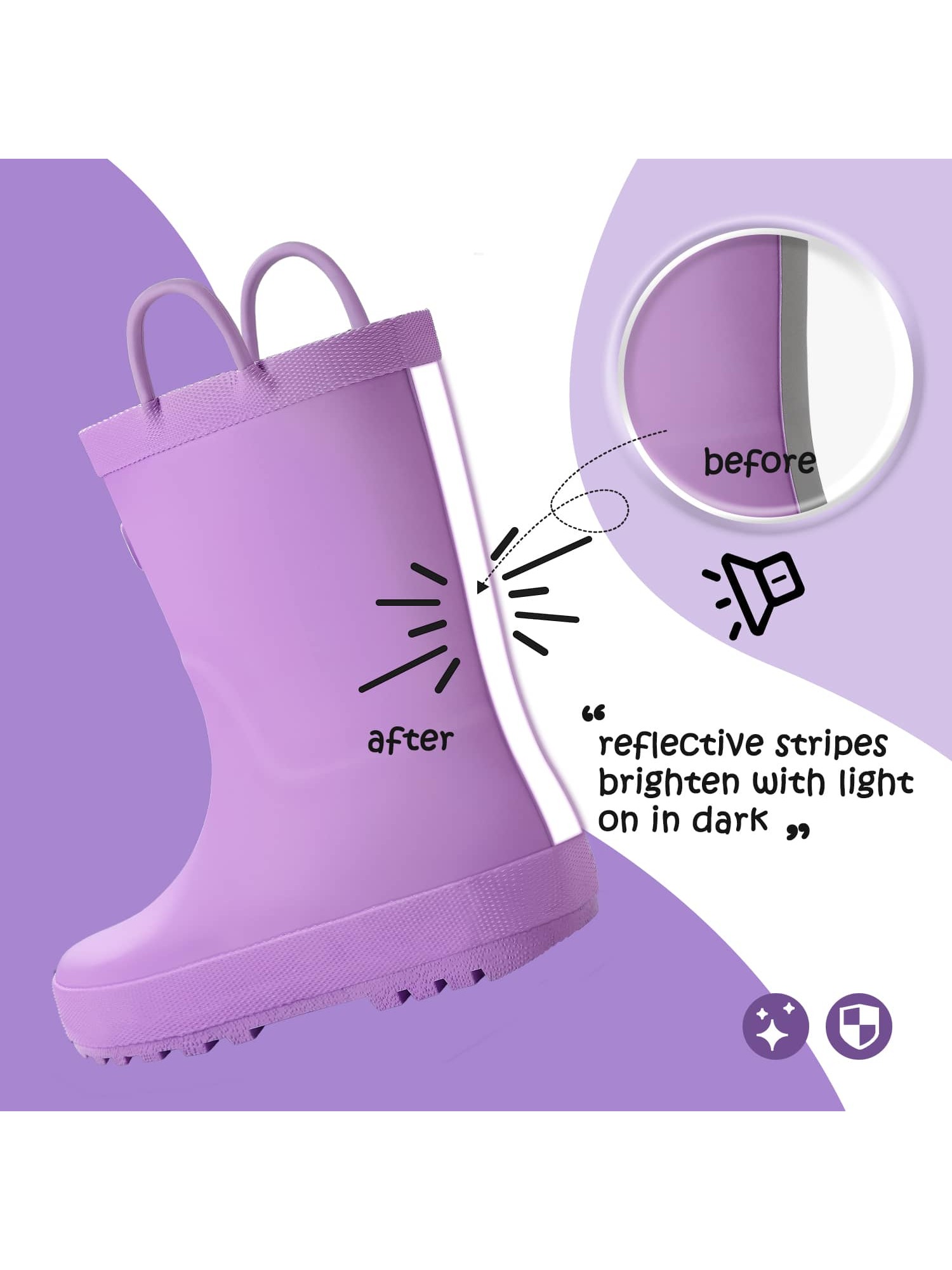 Kid's Rain Boots