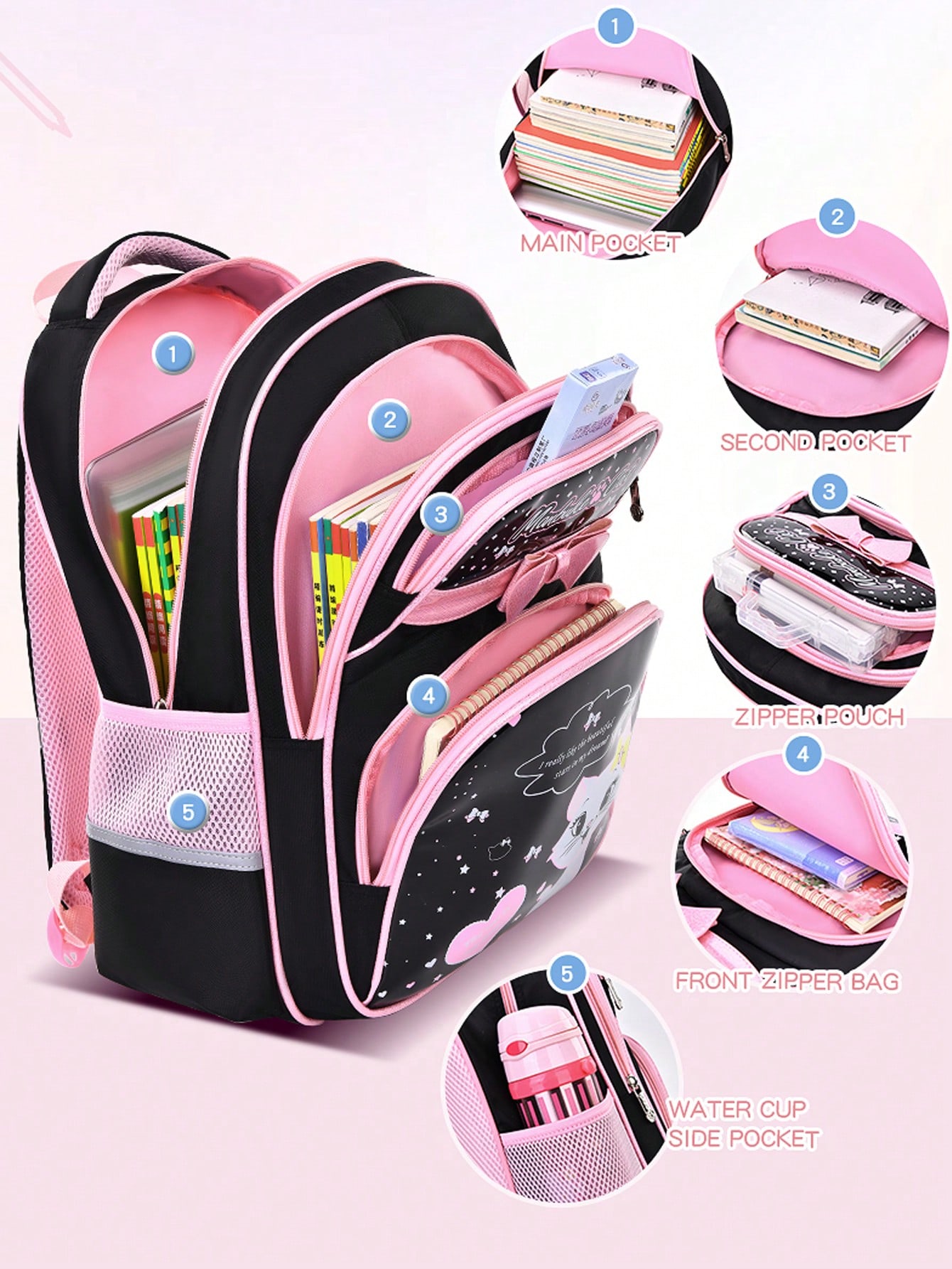 Kids Backpacks