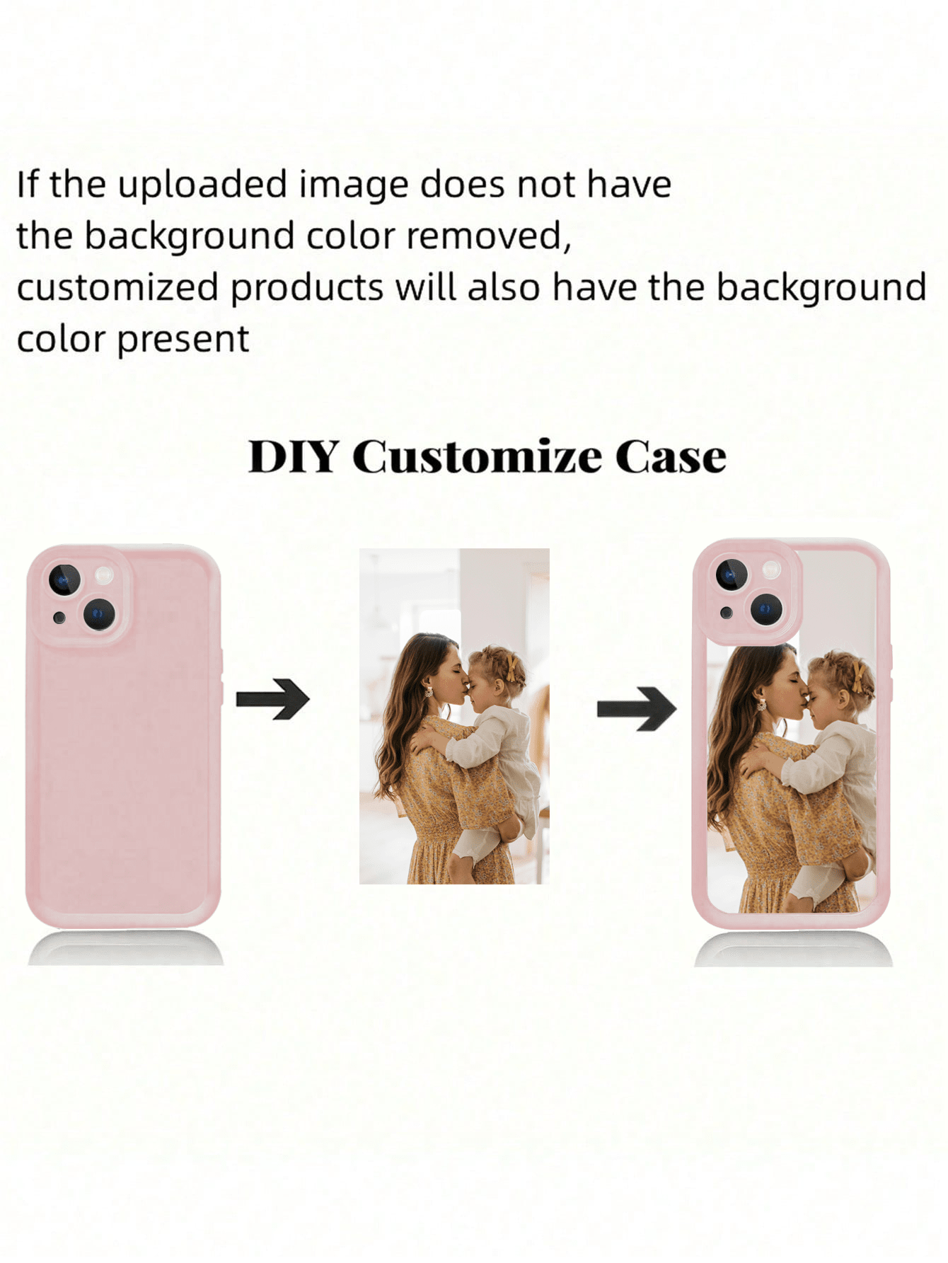 Best Sellers in Customized Phone Cases