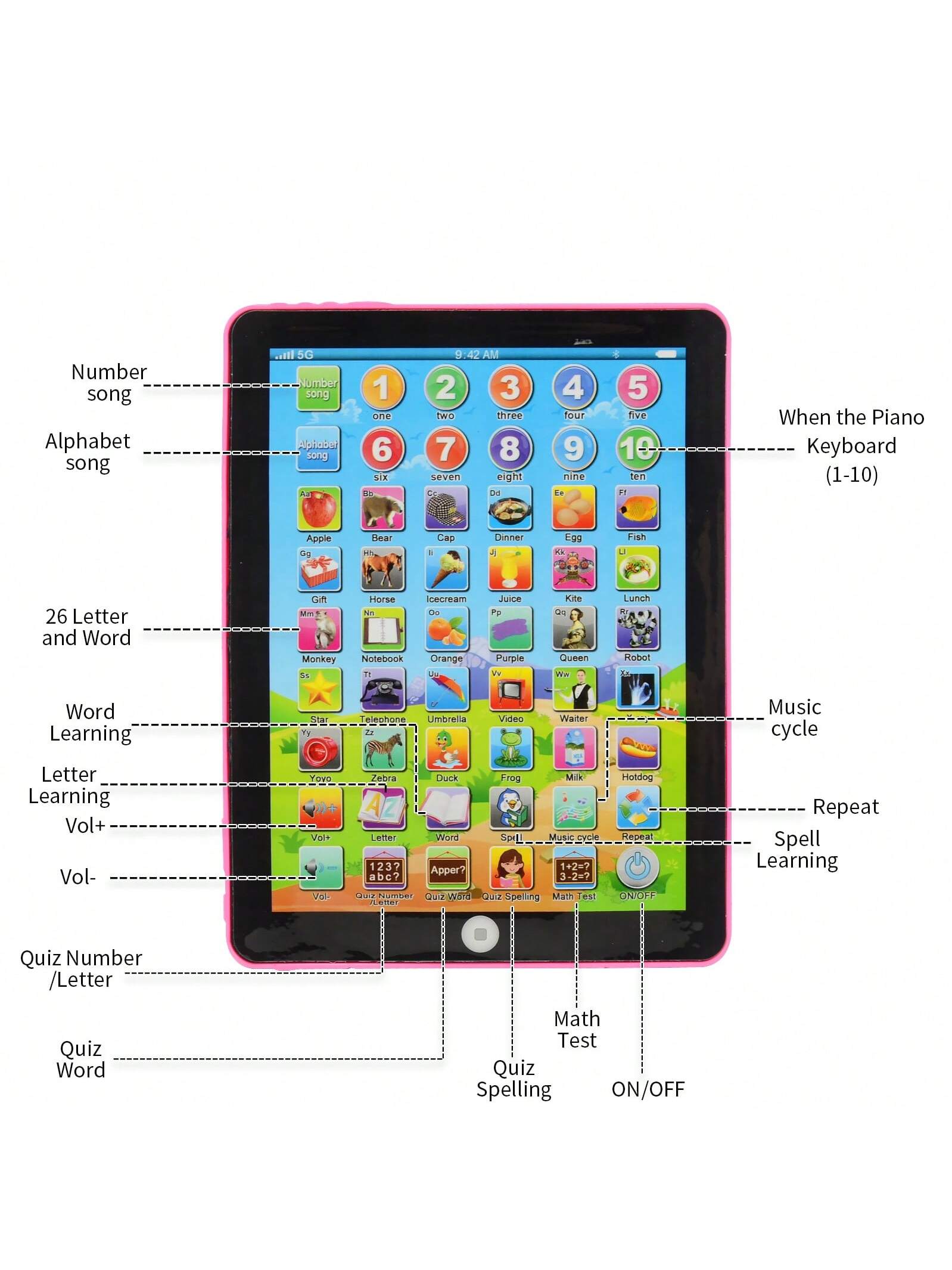 Electronic Learning & Education Toys